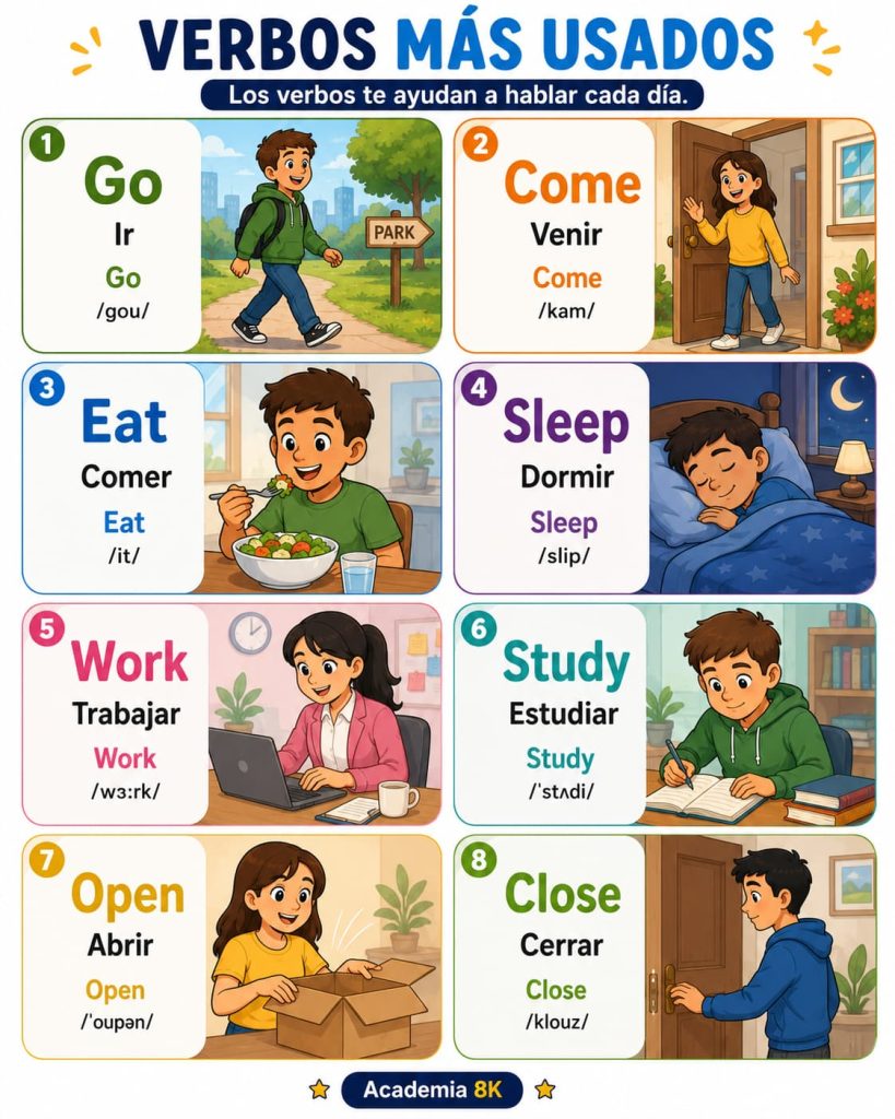 Cursos de ingles pasto
